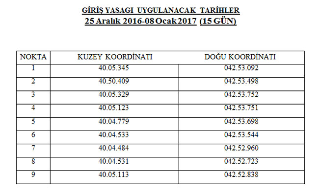 guvenlik-bolge-koordinatlari-007.jpg