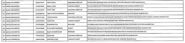 kafkas-universitesi-ihrac-edilenler-001.jpg