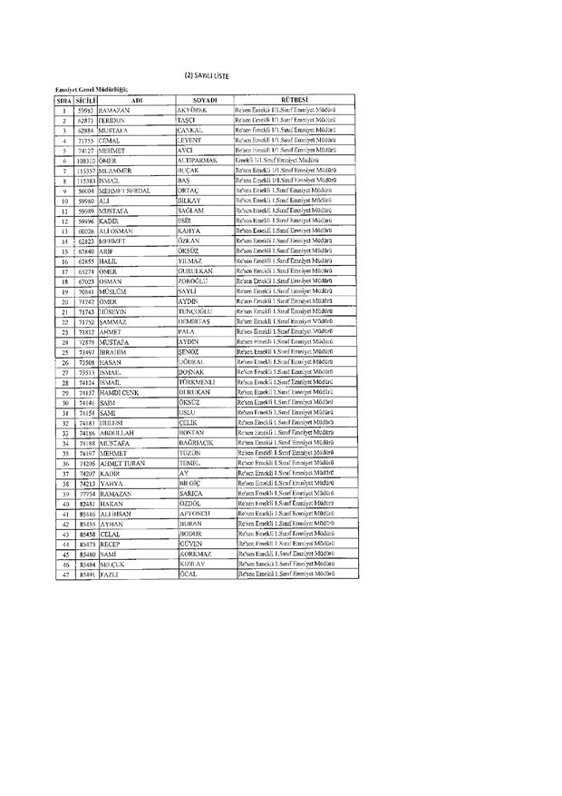 rutbesi-alinan-emniyet-teskilati-mensuplarinin-tam-listesi-(1).jpg