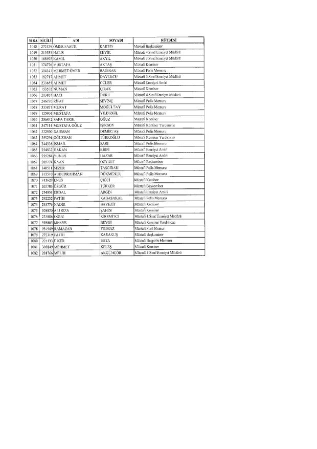 rutbesi-alinan-emniyet-teskilati-mensuplarinin-tam-listesi-(2).jpg