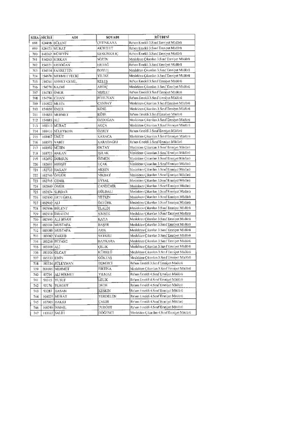 rutbesi-alinan-emniyet-teskilati-mensuplarinin-tam-listesi-(3).jpg