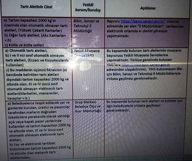 terazilerini-ayarlatmayanlara-2-bin-101-tl-para-cezasi-kesilecek.jpg
