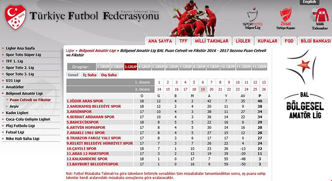 vali-dogan,-sarikamis-belediyespor---bayburt-belediyespor-macini-izledi-(8).jpg